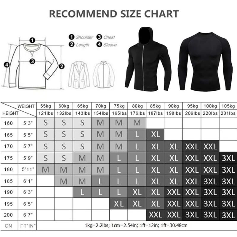Men's Thermal Compression Set – Quick-Dry Sports Base Layer Compression Base Layer Set P3