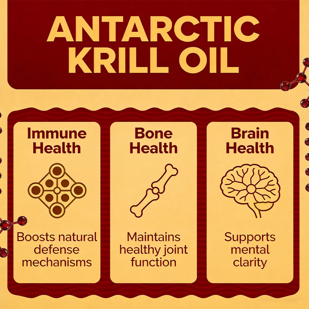 Antarctic Krill Oil 1000mg – Omega-3 EPA DHA Astaxanthin Non-GMO Omega-3 Supplement P3
