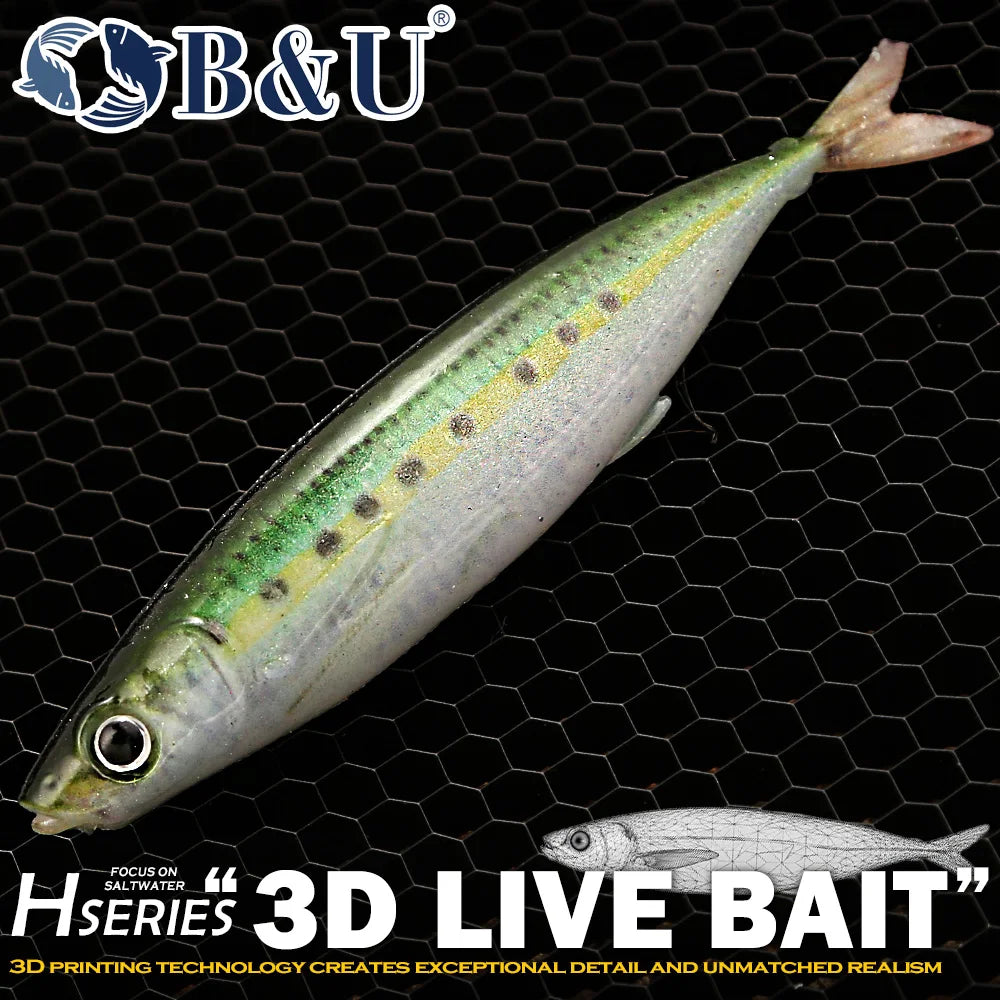 B&U 3D Mackerel Swimbait Saltwater Soft Fishing Lure – 2 Pack Soft Fishing Lure P3