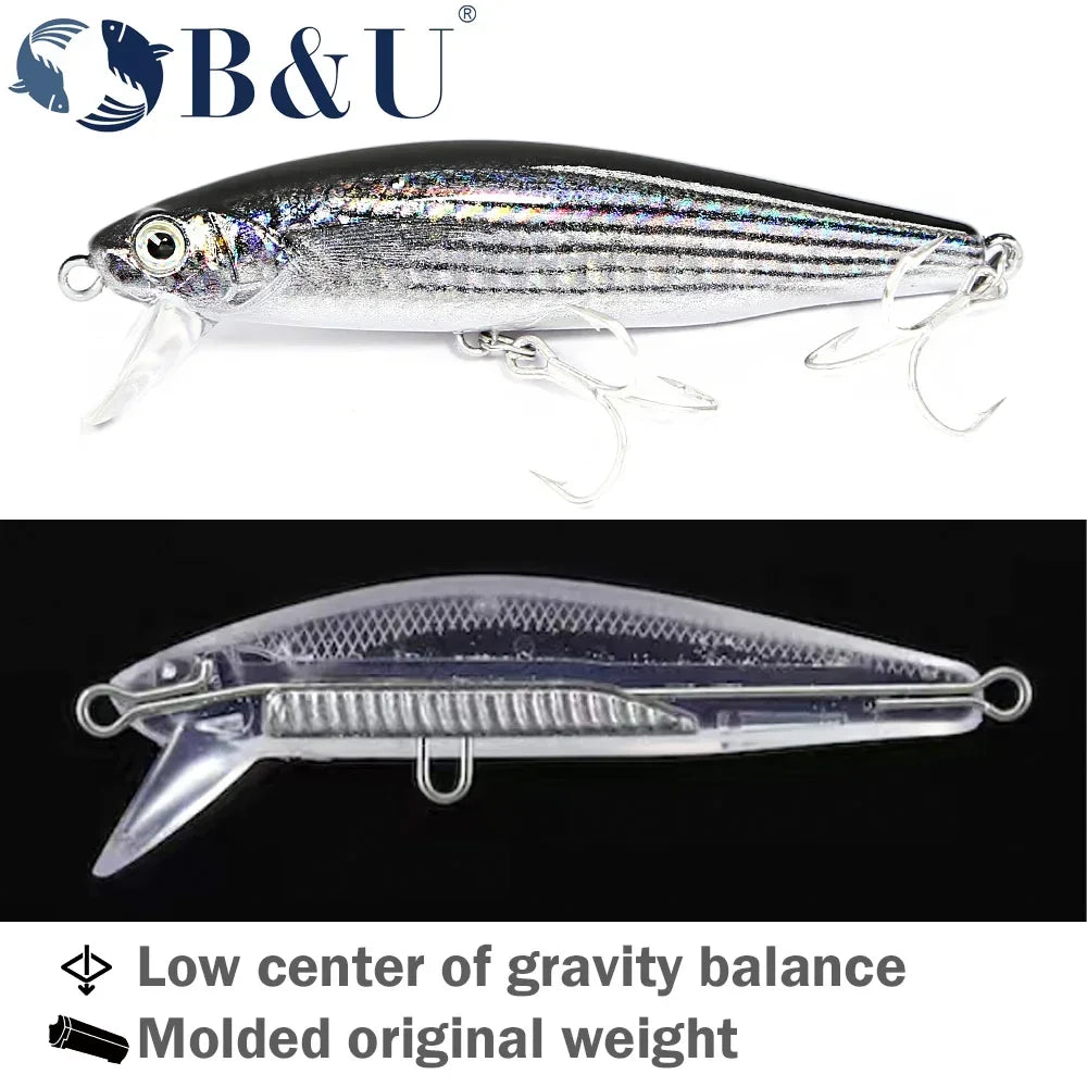 B&U 80mm Sinking Minnow Jerkbait – Saltwater Sea Bass Lure Saltwater Fishing Lure P3