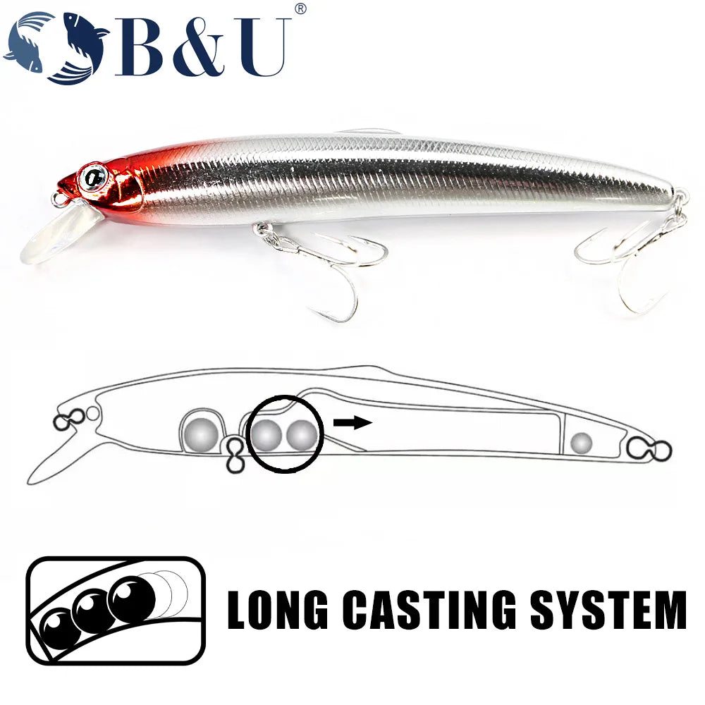 B&U 125mm SARUNA Floating Minnow Lure | Saltwater Swimbait Fishing Minnow Lure P3
