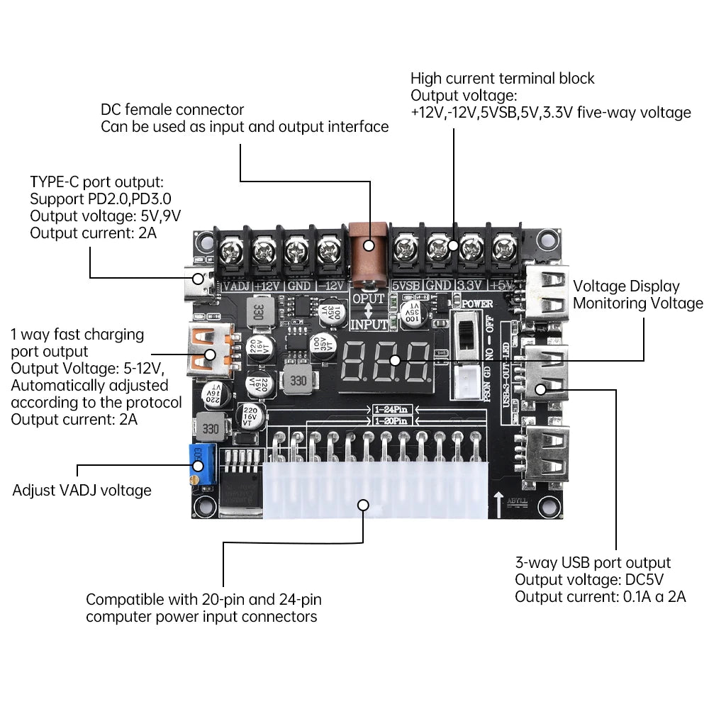 ATX 20/24-Pin Power Adapter Board – LED Voltage Display Module ATX Power Adapter P3