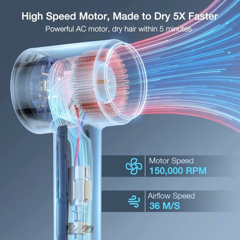 Smart LCD Ionic High-Speed Hair Dryer 1400W Professional Gray Ionic Hair Dryer P3