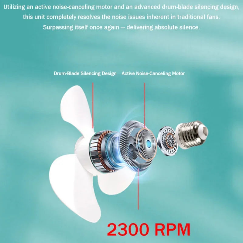 14cm E27 Ceiling Fan – Quiet Brushless Motor, Lamp Socket Ceiling Fan P3