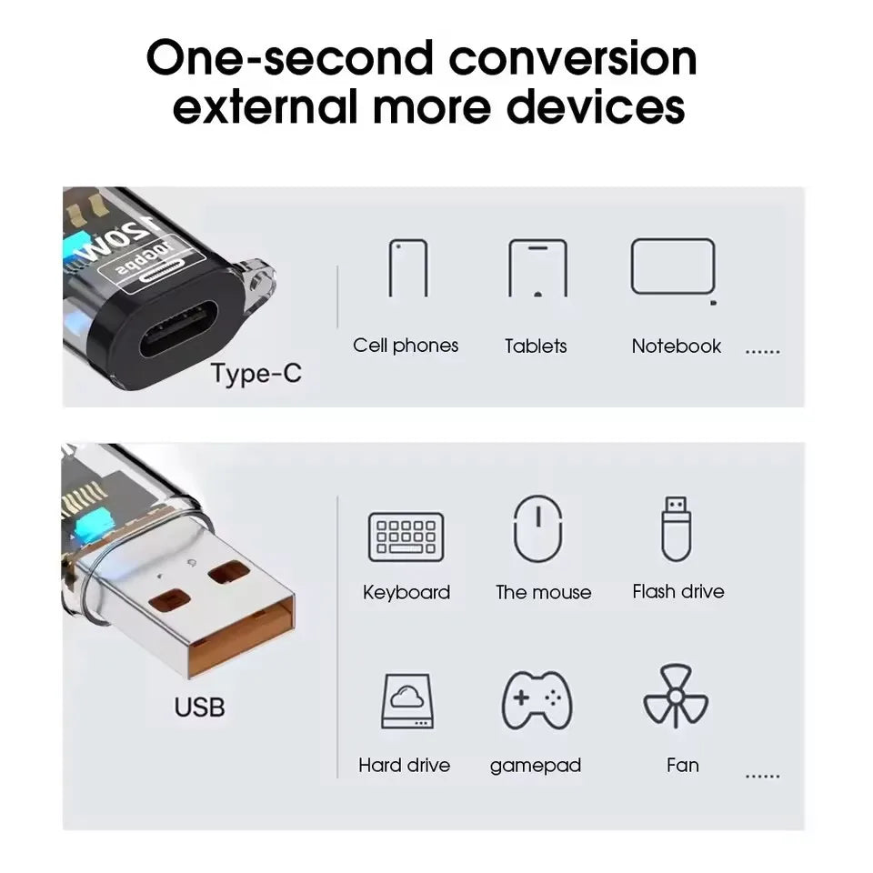 OTG USB-C to USB-A Adapter | 120W 10Gbps iPhone & Android USB-C OTG Adapter P3