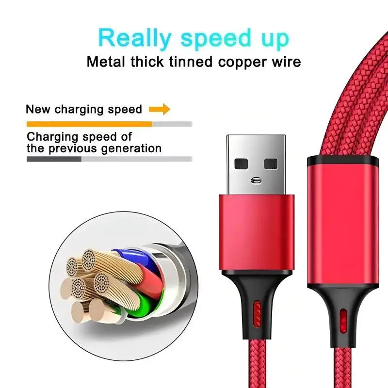 3-in-1 Fast Charging Cable 1.2M – USB-C Micro Lightning USB Charging Cable P3