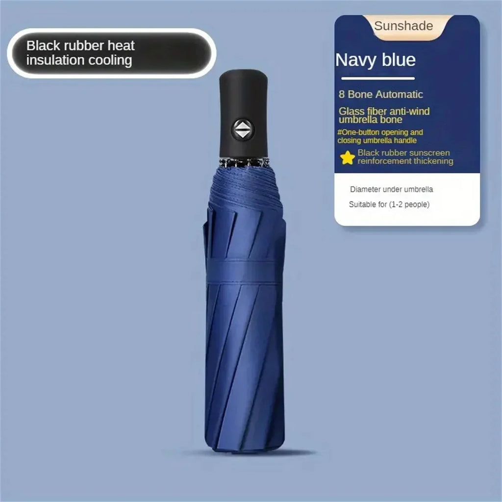 Auto Open Foldable Umbrella – Large UV & Wind Resistant Foldable Umbrella P3