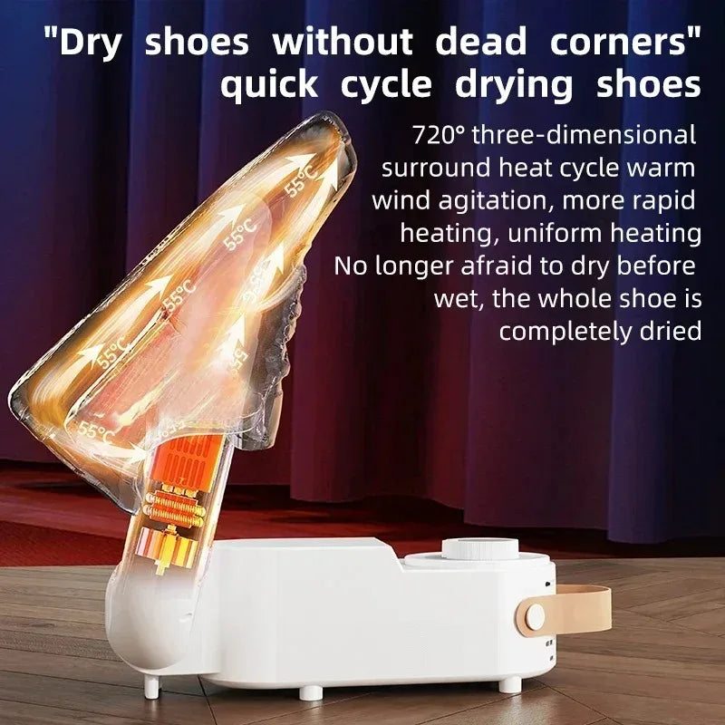 NOCCLILI Smart Shoe Dryer – Timer, Deodorizing & Sterilizing Electric Shoe Dryer P3