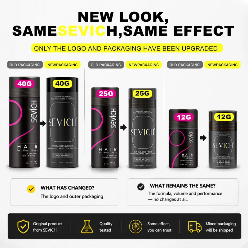 SEVICH Hair Building Fiber Powder 40g – Unisex Volume Boost Hair Building Fibers P3