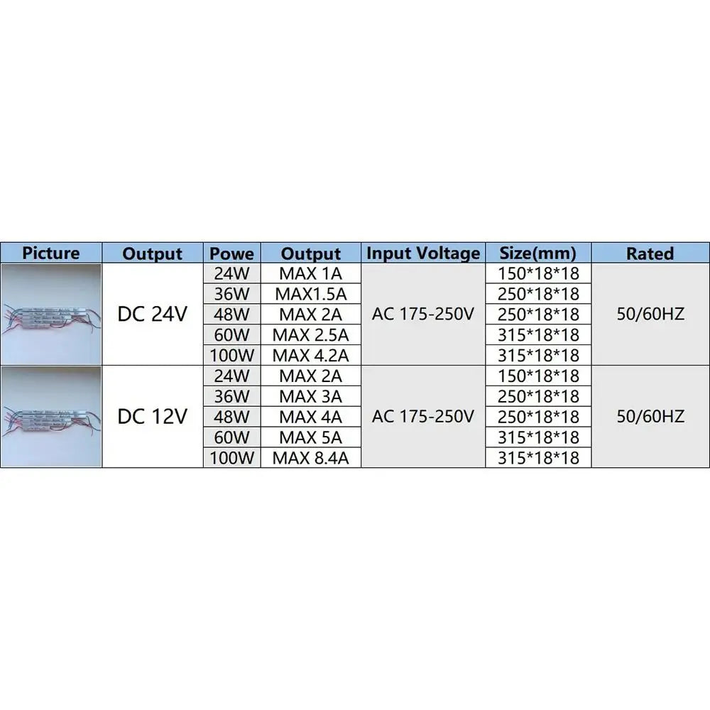 Ultra-Thin LED Driver Power Supply AC220V to DC 12V/24V 24W–60W LED Power Supply P3