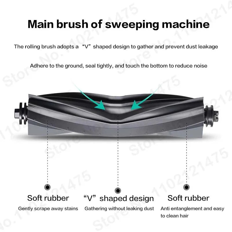 Dreame X40 Ultra X40 Pro S30 Pro Robot Vacuum Replacement Parts Robot Vacuum Parts P3