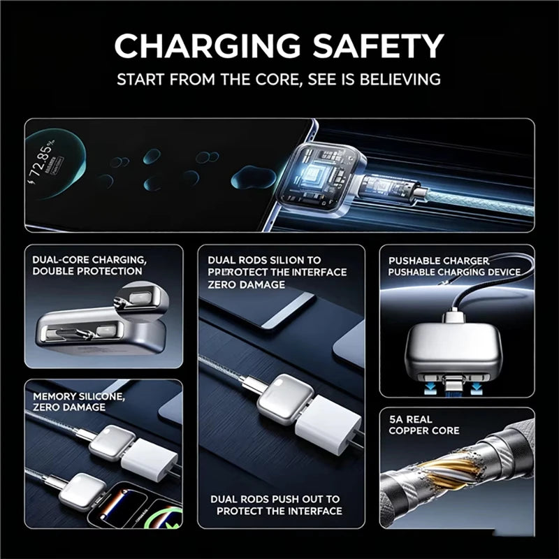 140W Smart Auto-Disconnect USB-C Fast Charging Adapter USB-C Charging Adapter P3
