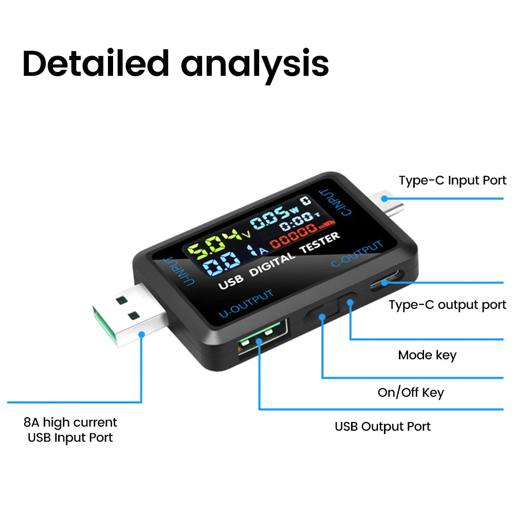 Gaqqee Digital Voltmeter Ammeter Battery Capacity Tester USB Type-C Digital Multimeter Tester P3