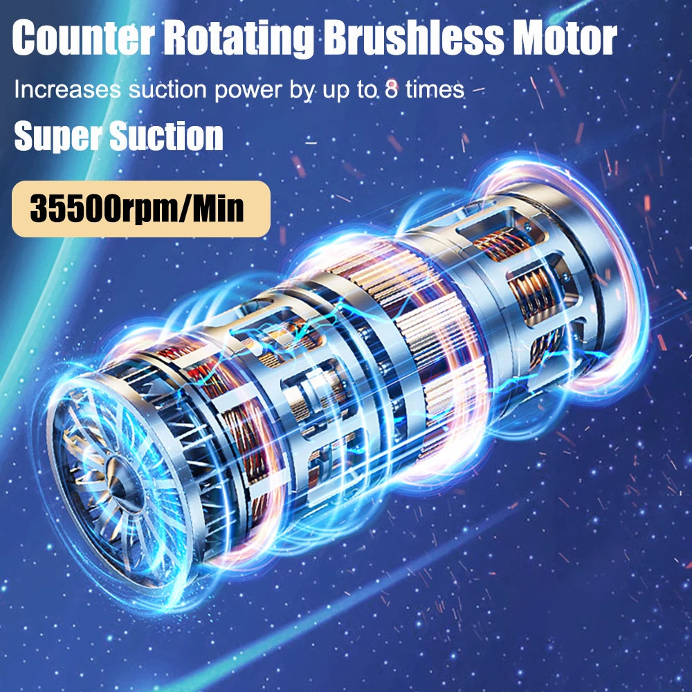 Raugee Cordless Handheld Car Vacuum – Strong Suction, 6+ Nozzles Handheld Vacuum Cleaner P3