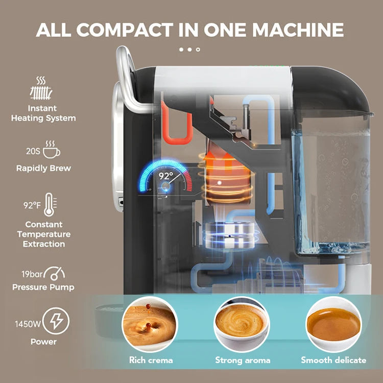 DUTRIEUX ST-542 Multi Capsule Coffee Machine – 19 Bar Capsule Coffee Machine P3