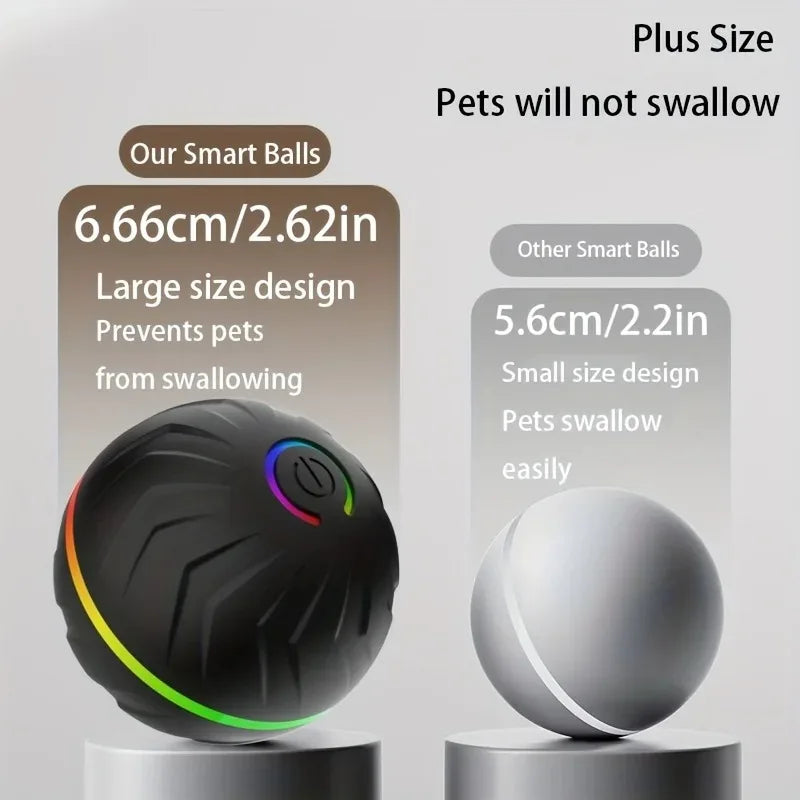 NOCCLILI Interactive Dog Toy – Rolling, Lights & 4Hr Battery Interactive Dog Toy P3