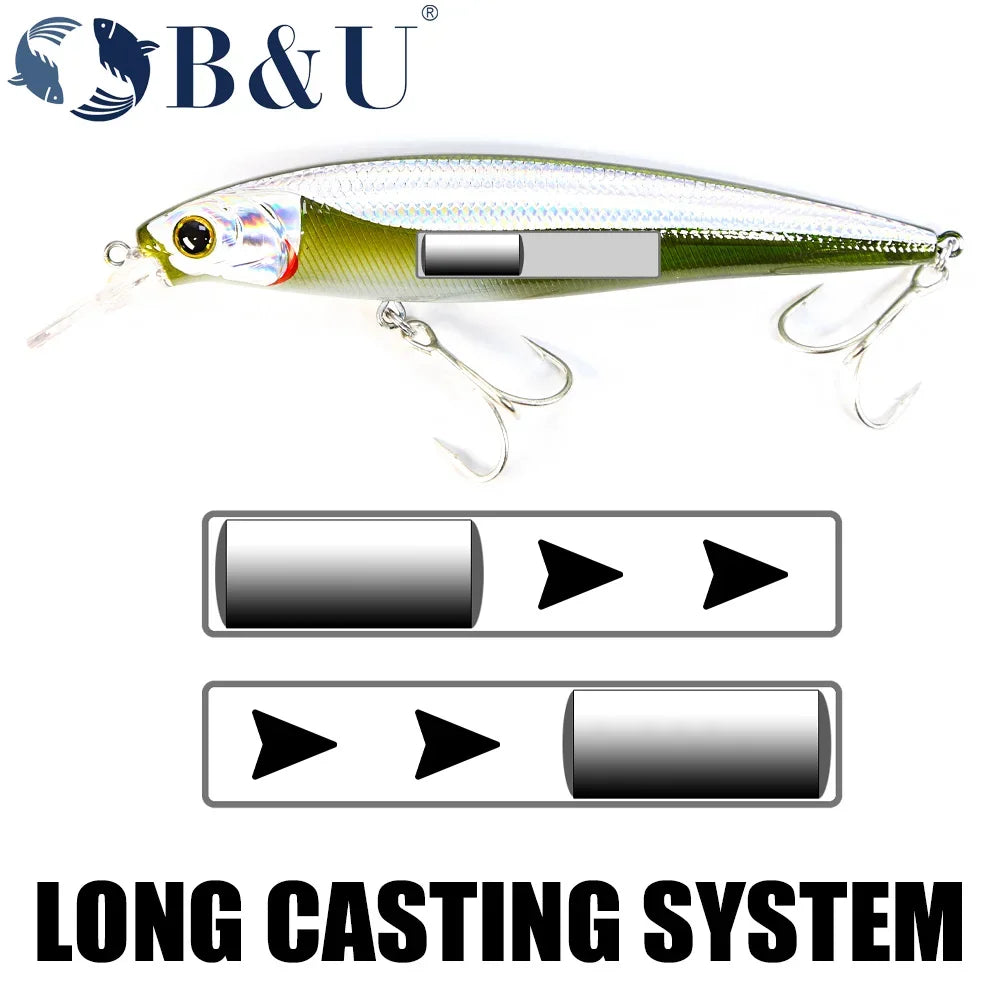 B&U Minnow Jerkbait Lure – Saltwater Bass Pike Wobbler Fishing Jerkbait Lure P3