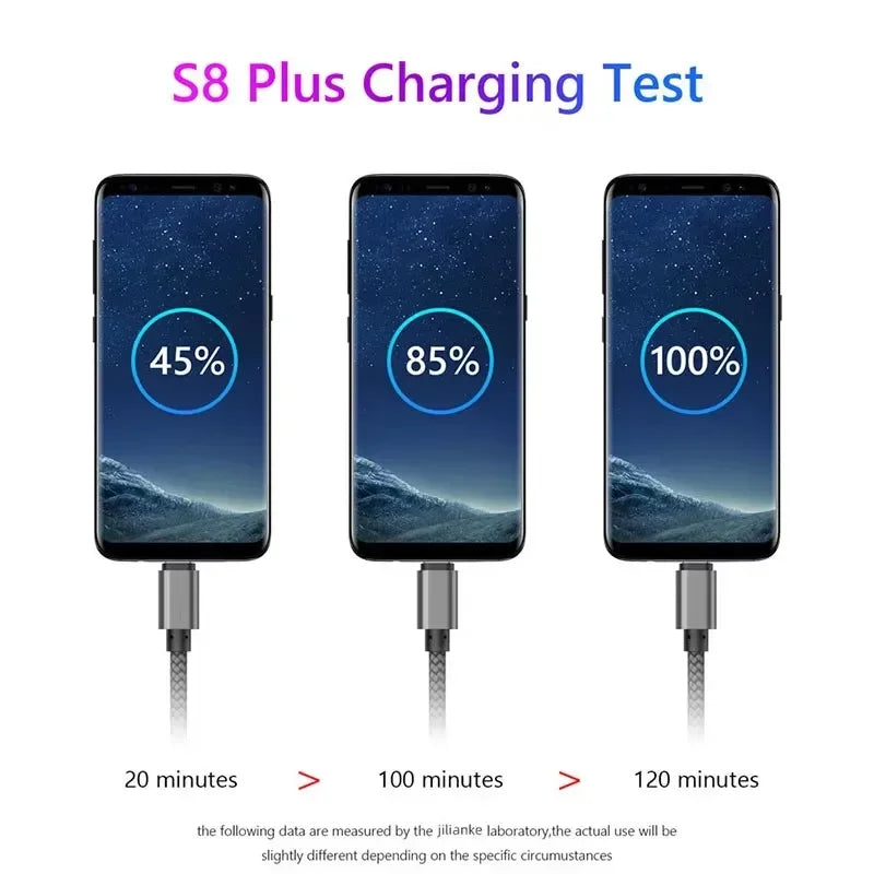 Nylon USB-A to USB-C Fast Charging Cable 1M 2M 3M 5A USB Charging Cable P3