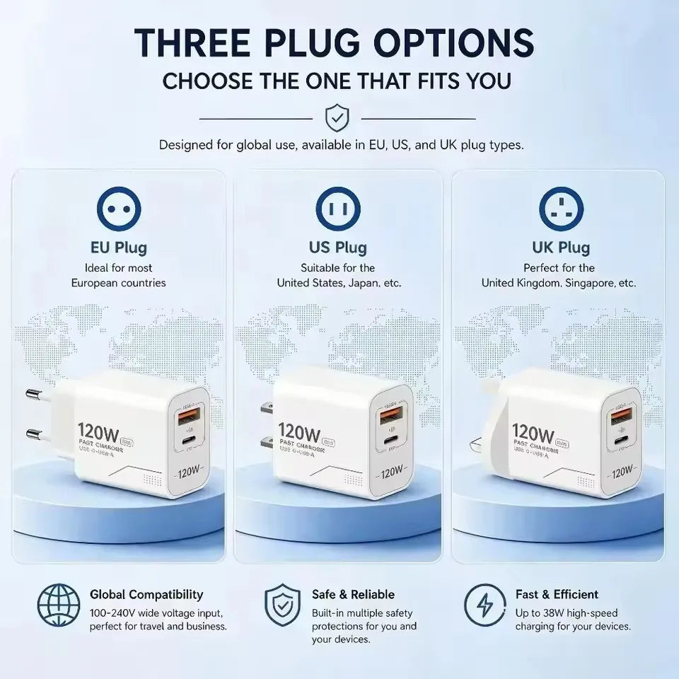 120W GaN 2-Port USB-C Fast Charging Wall Charger US/EU Plug GaN Wall Charger P3