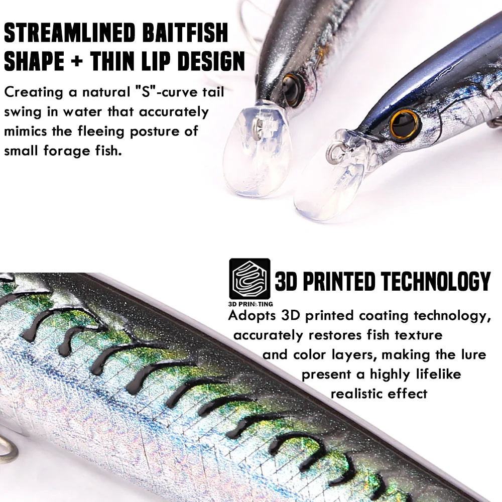 B&U Floating Minnow Lure – 3D Hard Bait with Treble Hooks Fishing Minnow Lure P3