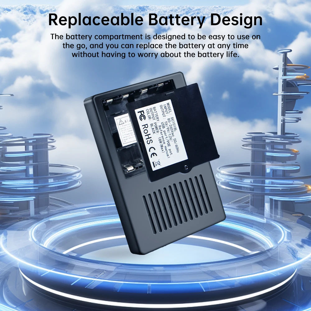 Gaqqee 1018L DC Mini UPS for Router & Modem | 5V–24V Output DC UPS Power Supply P3
