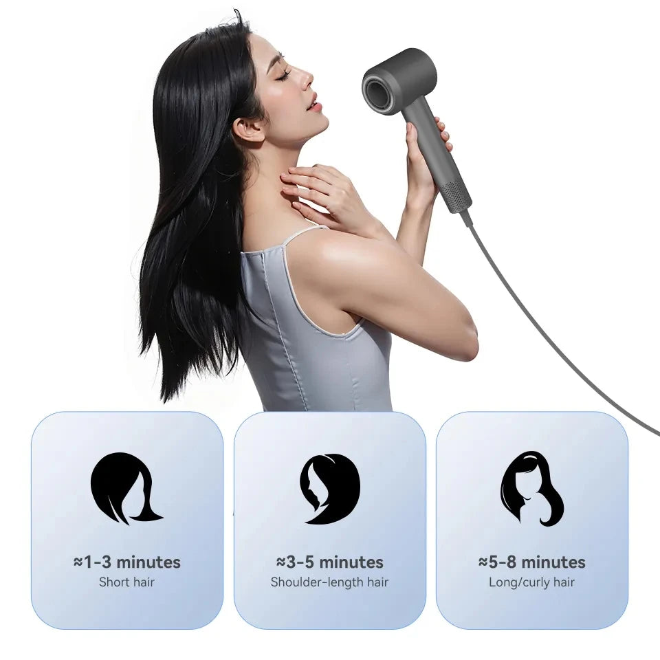 FL-1501 Mini High-Speed Negative Ion Hair Dryer | 2000W Salon Ionic Hair Dryer P3