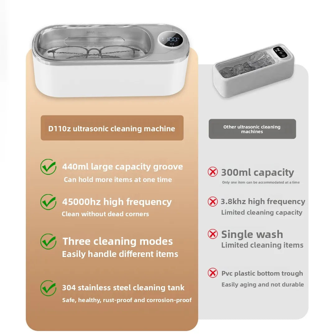 Portable Ultrasonic Cleaner 440ml – Jewelry, Glasses & Watches Ultrasonic Cleaner P3