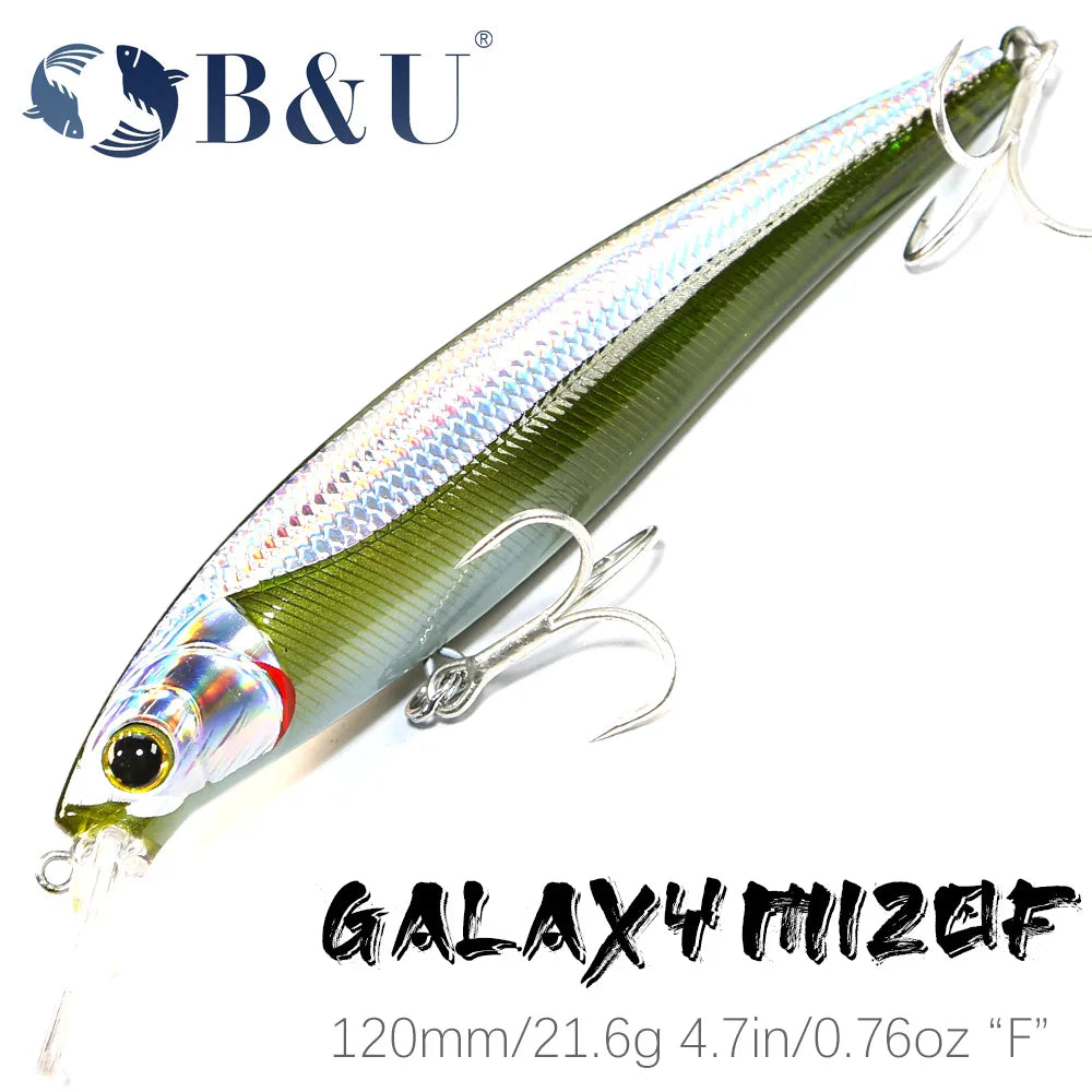 B&U Minnow Jerkbait Lure – Saltwater Bass Pike Wobbler Fishing Jerkbait Lure P3