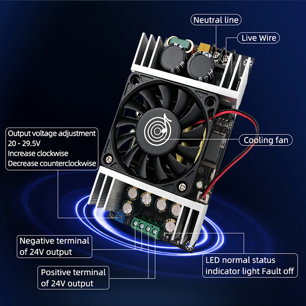 Gaqqee 400W/800W LLC Isolated Switching Power Supply 24V/48V Switching Power Supply P3