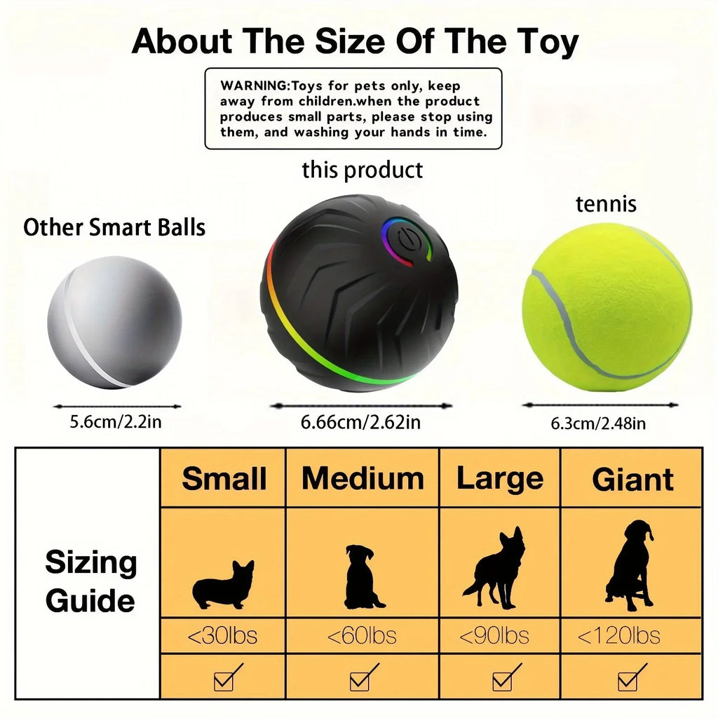 NOCCLILI Interactive Dog Toy – Rolling, Lights & 4Hr Battery Interactive Dog Toy P3