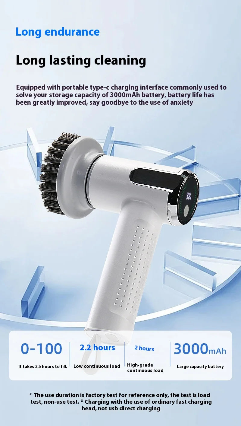 Q2 Wireless Electric Cleaning Brush – Multifunctional Scrubber Electric Cleaning Brush P3 White M