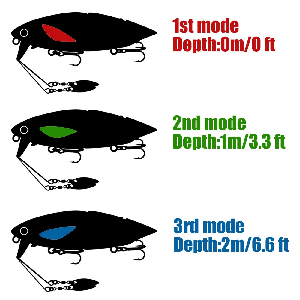 B&U 10cm Jointed Glide Swimbait – S-Curve Hard Lure Bass Pike Jointed Swimbait Lure P3