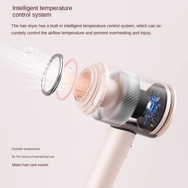 Ionic Hair Dryer 900W Intelligent Temp Control 2-Speed Ionic Hair Dryer P3