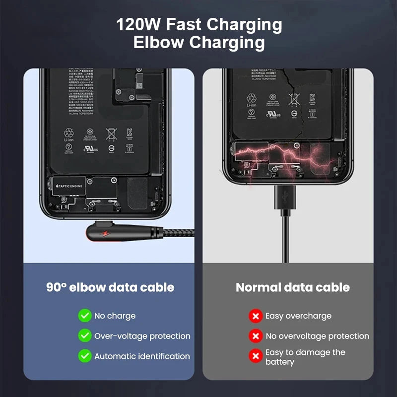 120W USB-C 90° Elbow Fast Charging Cable | Braided Type-C USB-C Charging Cable P3