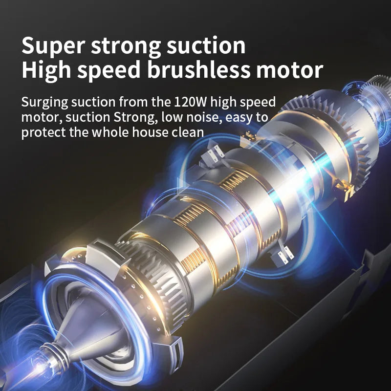 DUTRIEUX Cordless Handheld Vacuum Mop & Dust Mite Remover Handheld Vacuum Mop P3