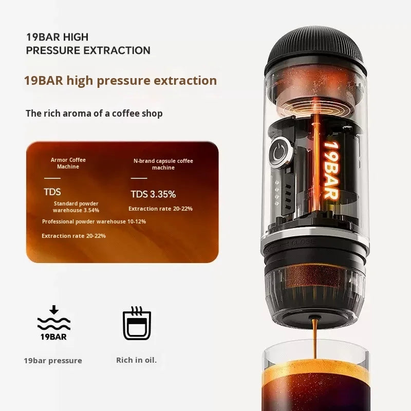 DUTRIEUX Portable USB Espresso Machine | Car, Travel & Home Portable Espresso Machine P3