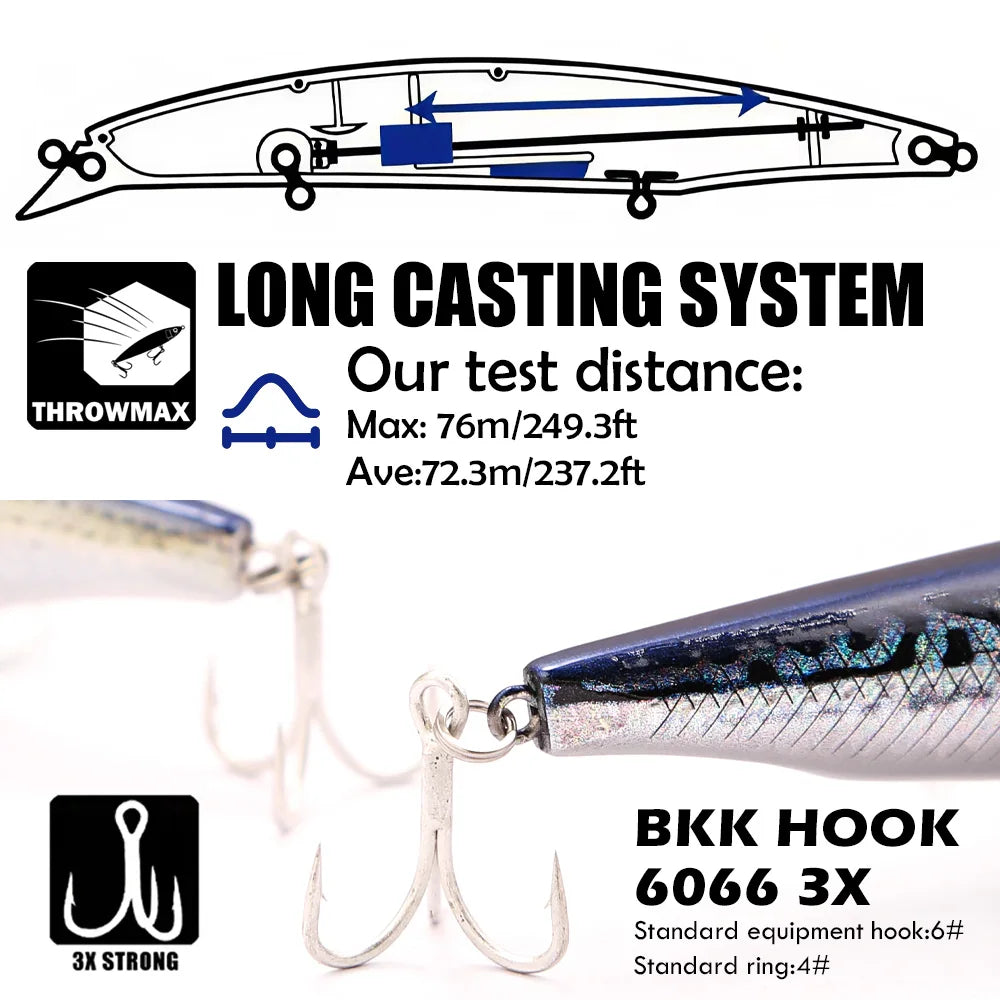 B&U Floating Minnow Lure – 3D Hard Bait with Treble Hooks Fishing Minnow Lure P3
