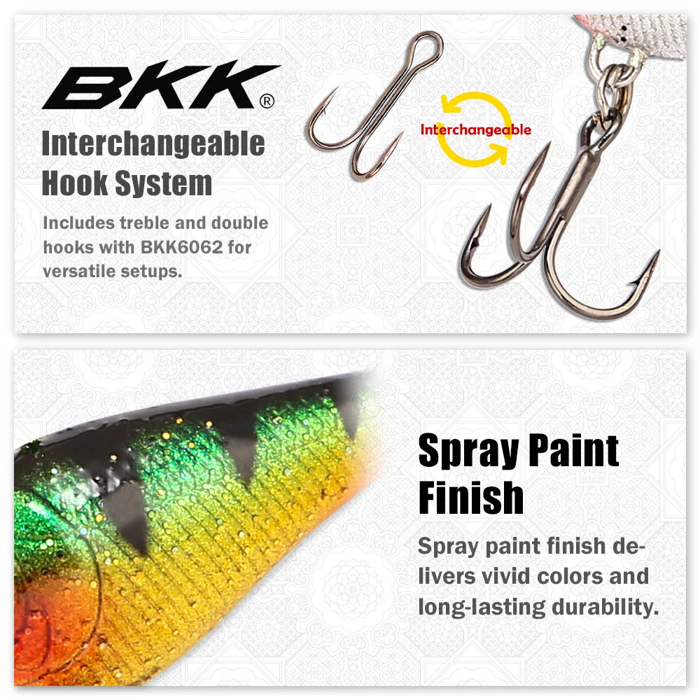 B&U Tail Spinner Fishing Lure – Metal Spoon Blade 6/10/14g Tail Spinner Lure P3