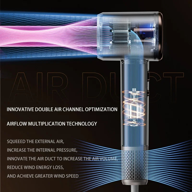 Bladeless Ionic Hair Dryer – 1400W High-Speed Brushless Motor Ionic Hair Dryer P3