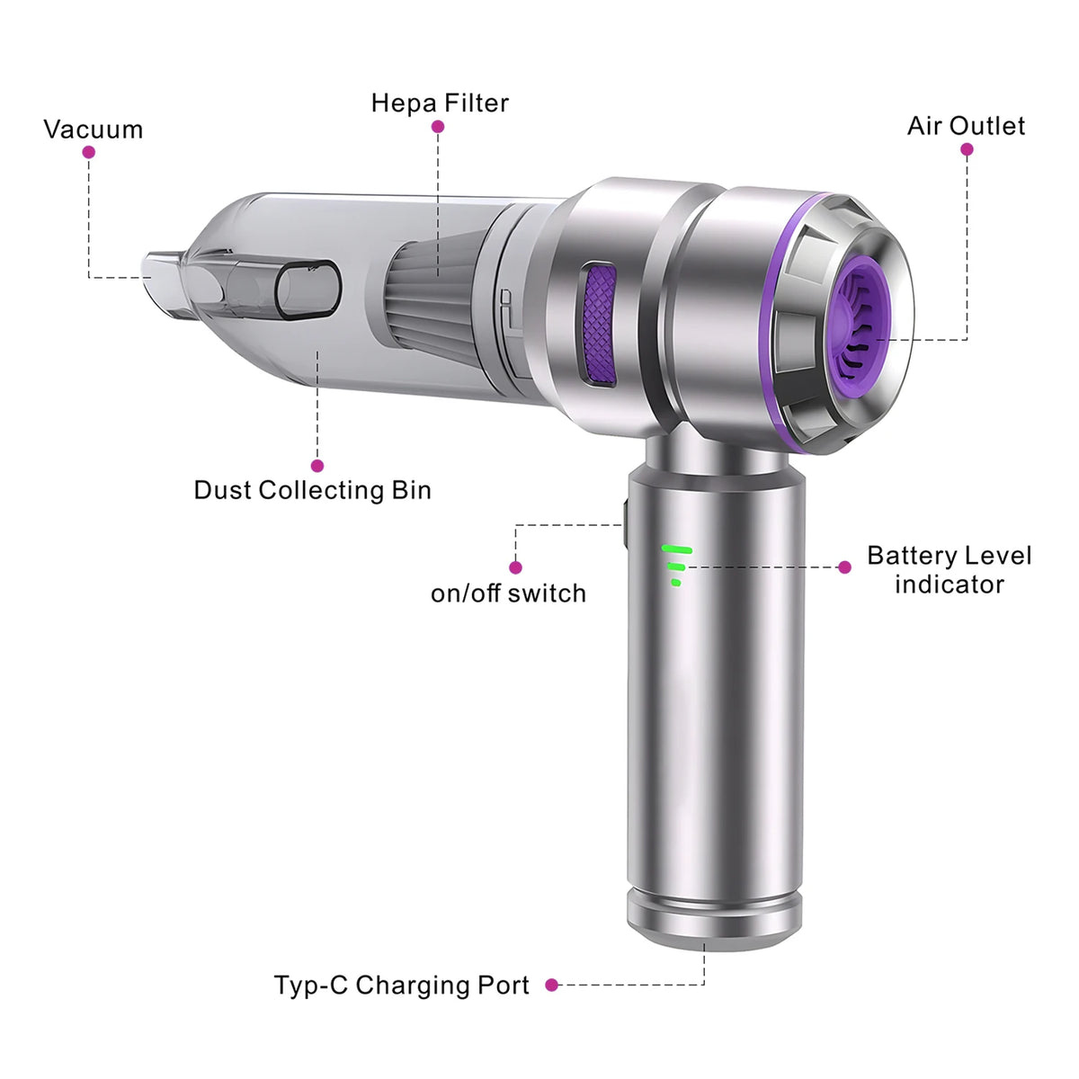 Cordless Car Vacuum 6000mAh 15000Pa 4-in-1 Handheld Cleaner Handheld Car Vacuum P3