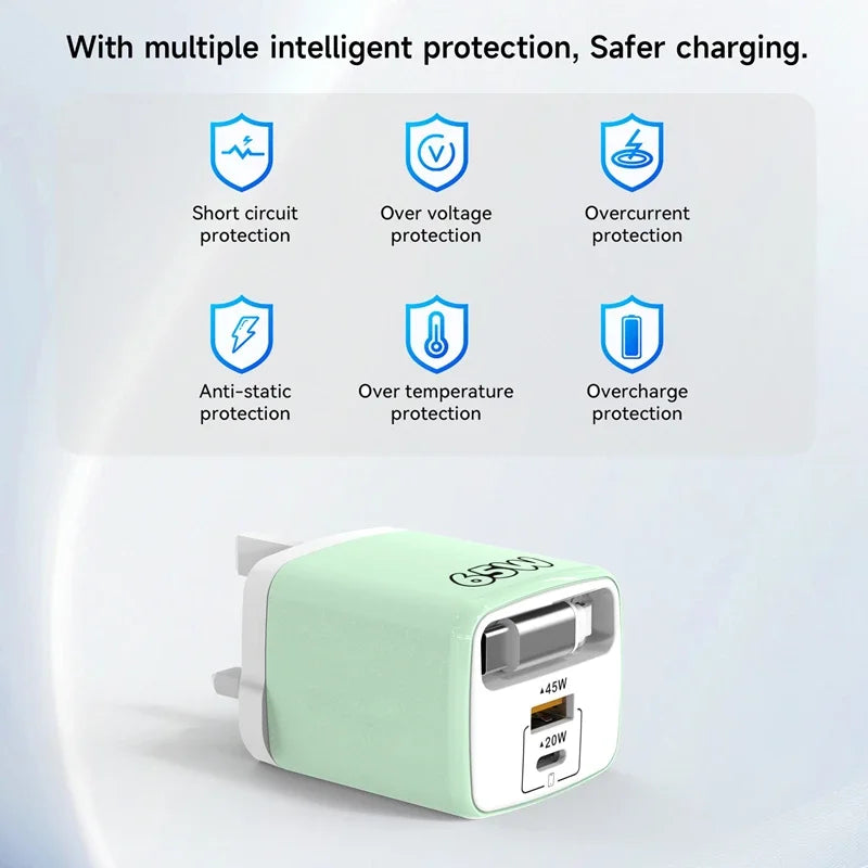 65W Multi-Port Fast Charger with 70cm Cable | EU US UK Multi-Port Fast Charger P3
