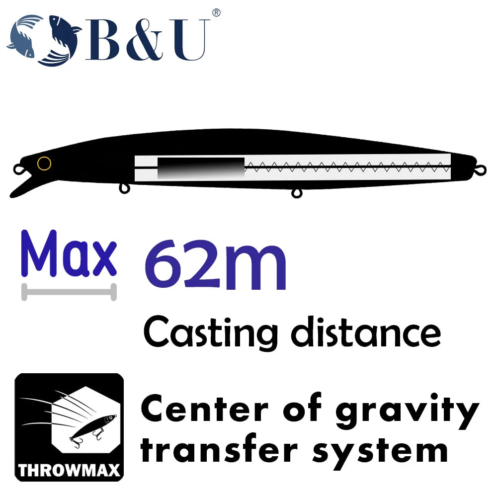 B&U Saltwater Floating Minnow Lure 163mm 33.5g – Sea Bass Bait Saltwater Fishing Lure P3