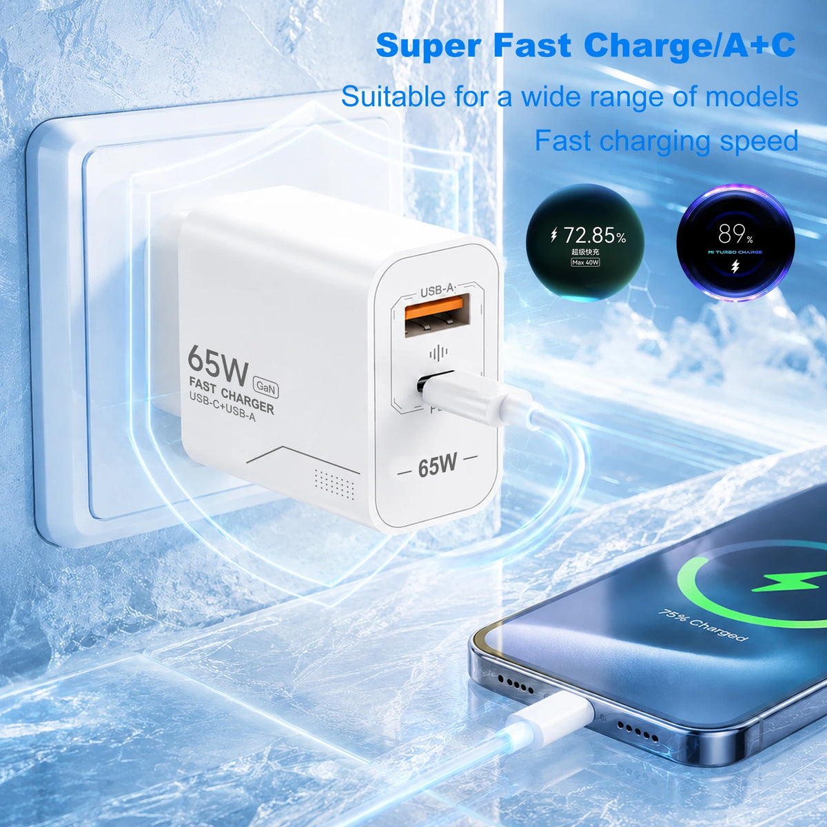 65W GaN 2-Port USB-C Fast Charger Wall Adapter EU/US Plug GaN Wall Charger P3