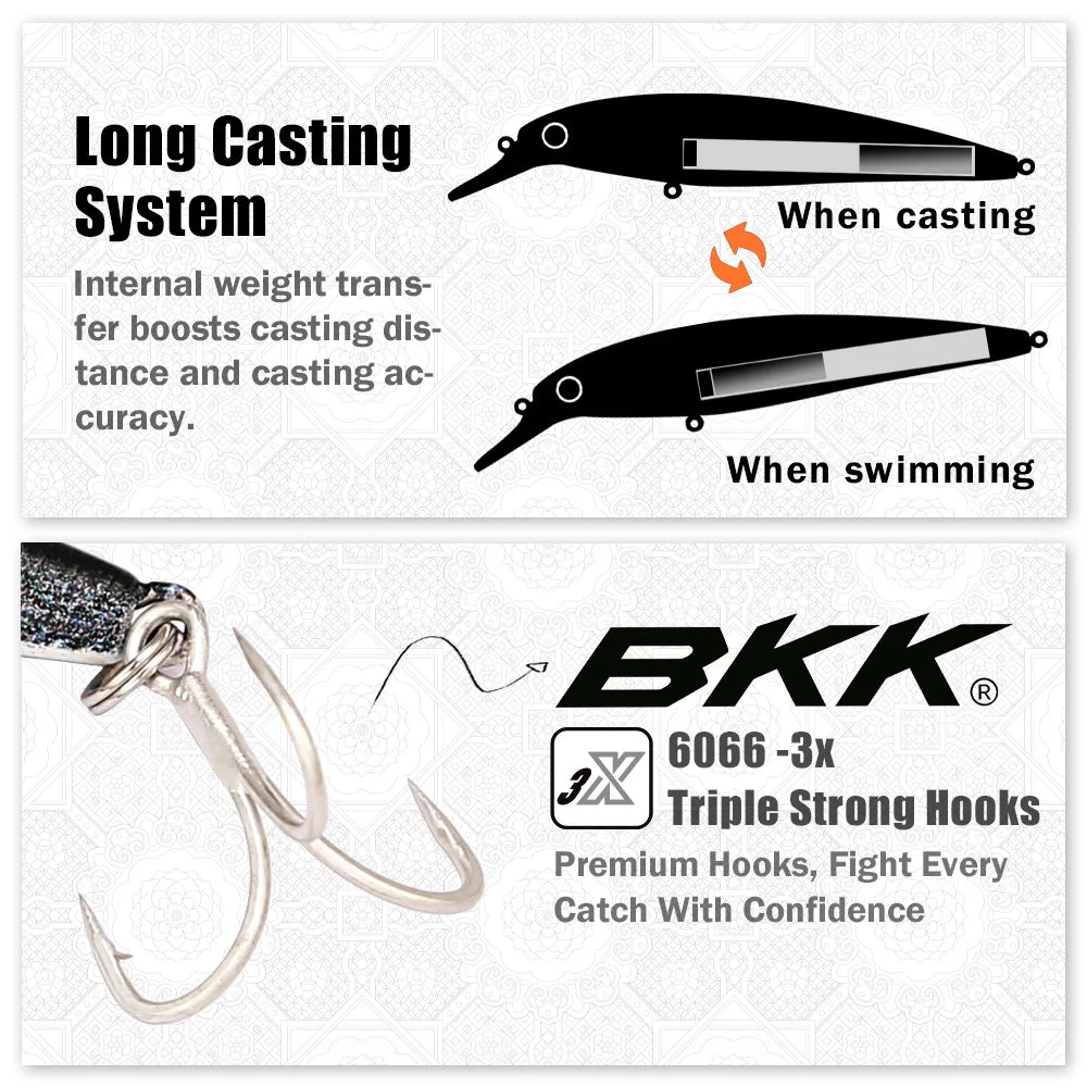 B&U Saltwater Floating Minnow Lure Set – Jerkbait Hard Bait Saltwater Fishing Lure P3
