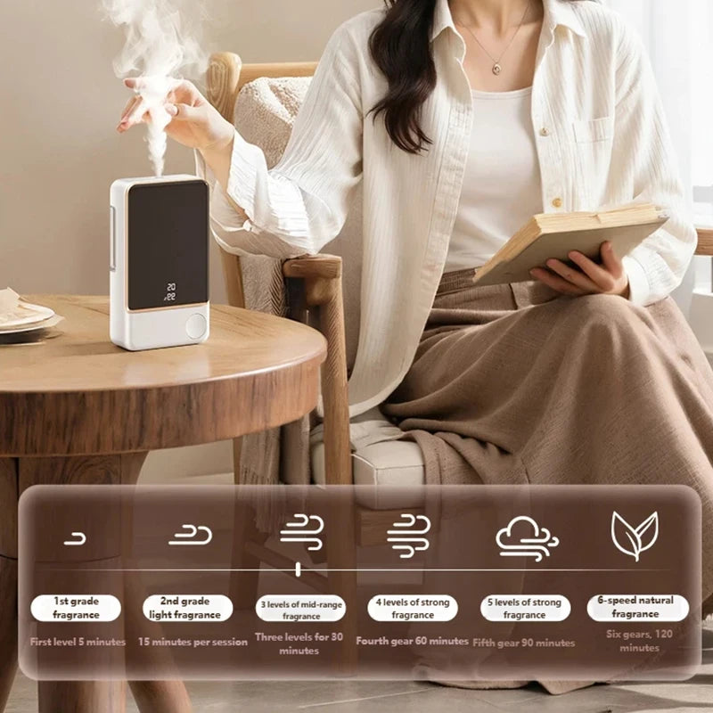NOCCLILI Wall-Mounted Aromatherapy Diffuser & Night Light Aromatherapy Diffuser P3