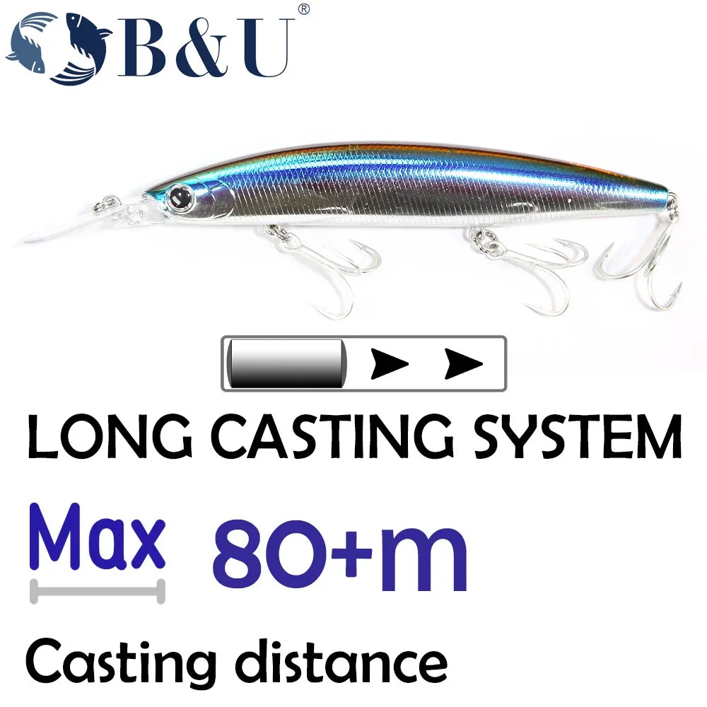 B&U 125mm Sinking Minnow Jerkbait – Seabass Saltwater Lure Saltwater Fishing Lure P3