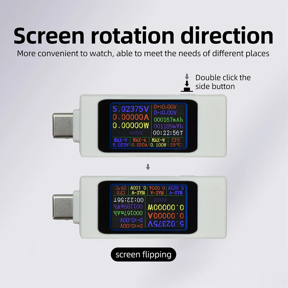 Gaqqee Type-C Bidirectional Charging Tester | Voltmeter Power Meter USB Power Meter P3