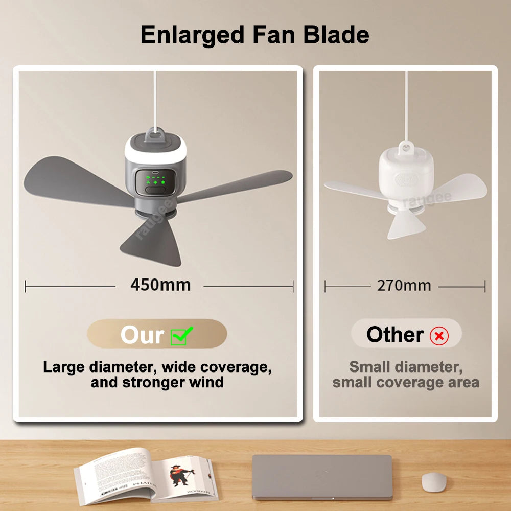 Raugee 12000mAh Portable Ceiling Fan with Remote & LED Light Portable Ceiling Fan P3