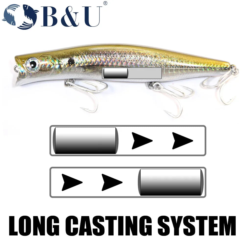 B&U Floating Minnow Jerkbait Lure – Saltwater Bass & Pike 3D Fishing Jerkbait Lure P3