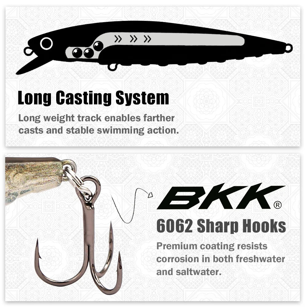 B&U Suspending Minnow Lure Set – Jerkbait for Bass Pike Perch Fishing Lure Set P3